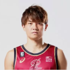 https://img.umj.com.cn/img/basketball/player/352956bf20d37bbe21da07855479b932.png